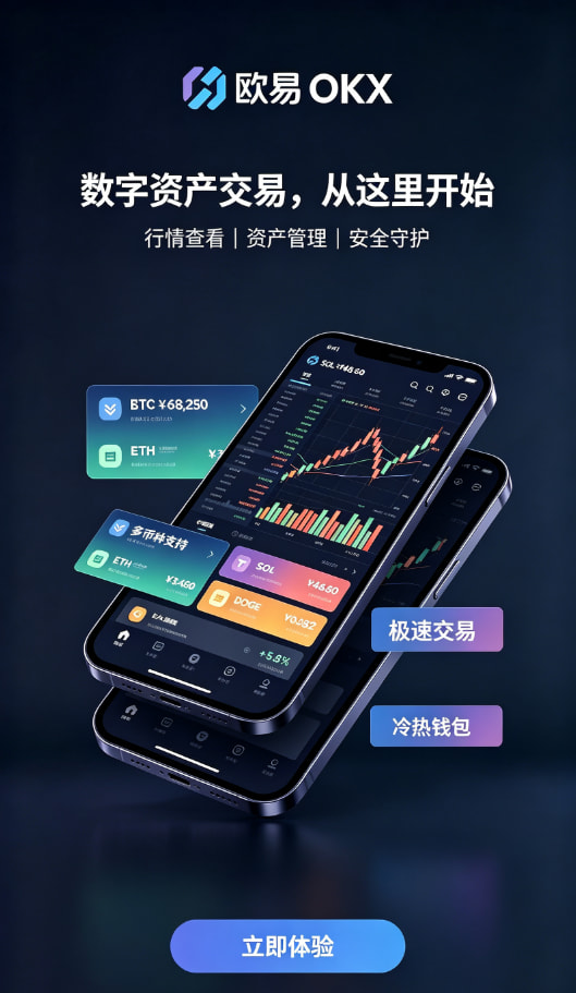 欧交易所官网下载交易流畅体验